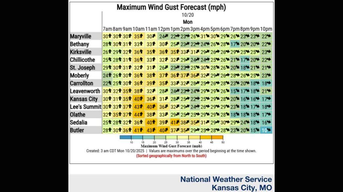 How Bad Will Kansas City s Winter Weather Be For 2024 2025 Kansas how-bad-will-kansas-city-s-winter-weather-be-for-2024-2025-kansas